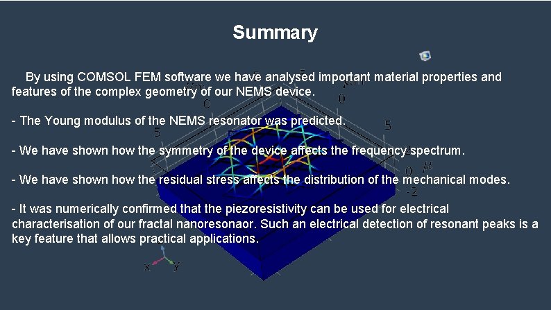 Summary By using COMSOL FEM software we have analysed important material properties and features