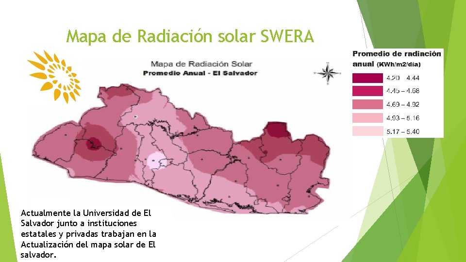 Mapa de Radiación solar SWERA Actualmente la Universidad de El Salvador junto a instituciones