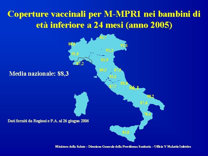 Coperture vaccinali per M-MPR 1 nei bambini di età inferiore a 24 mesi (anno