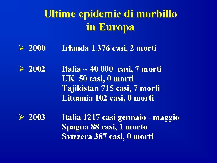 Ultime epidemie di morbillo in Europa Ø 2000 Irlanda 1. 376 casi, 2 morti