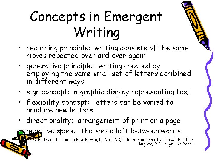 Concepts in Emergent Writing • recurring principle: writing consists of the same moves repeated