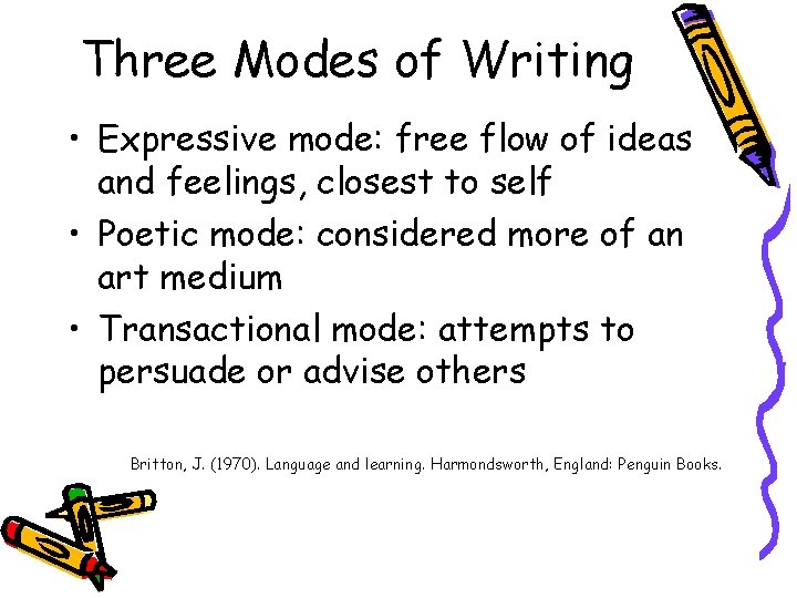 Three Modes of Writing • Expressive mode: free flow of ideas and feelings, closest