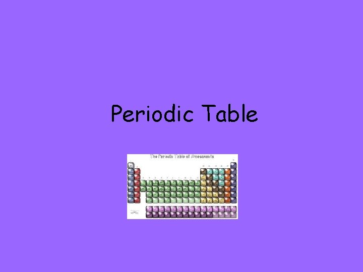 Periodic Table 