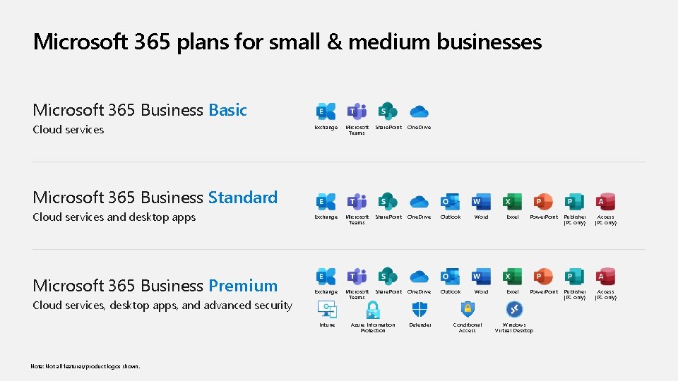 Microsoft 365 plans for small & medium businesses Microsoft 365 Business Basic Cloud services Microsoft 365 plans for small & medium businesses Microsoft 365 Business Basic Cloud services