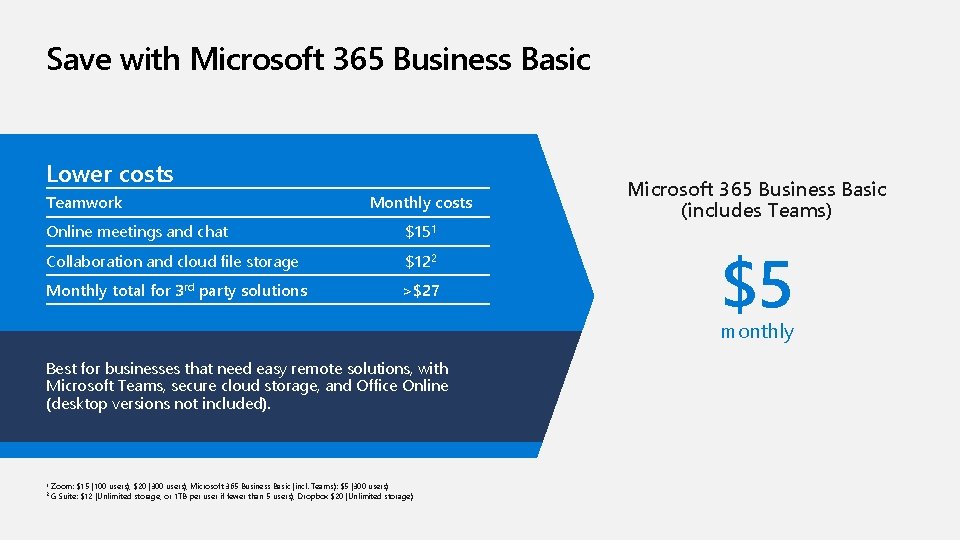 Save with Microsoft 365 Business Basic Lower costs Teamwork Monthly costs Online meetings and Save with Microsoft 365 Business Basic Lower costs Teamwork Monthly costs Online meetings and