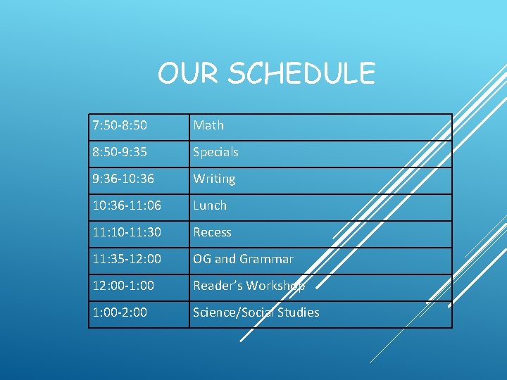 OUR SCHEDULE 7: 50 -8: 50 Math 8: 50 -9: 35 Specials 9: 36