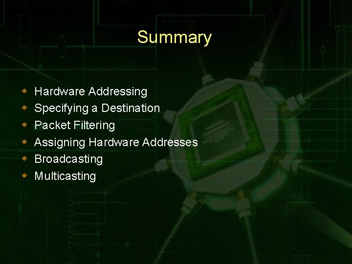 Summary w w w Hardware Addressing Specifying a Destination Packet Filtering Assigning Hardware Addresses