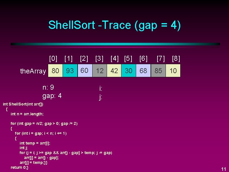 Shell. Sort -Trace (gap = 4) [0] [2] [3] [4] [5] [6] the. Array