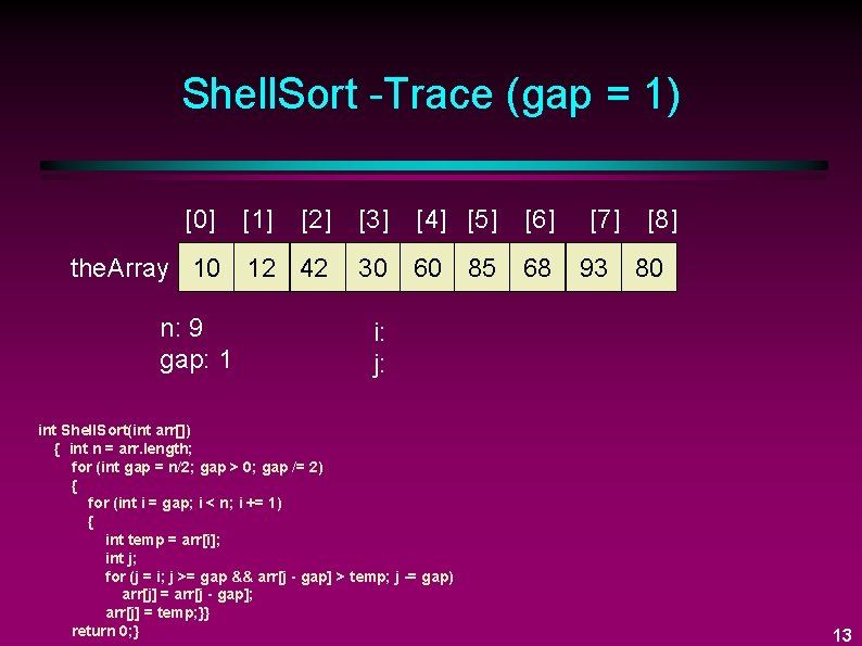 Shell. Sort -Trace (gap = 1) [0] [1] [2] [3] [4] [5] [6] the.