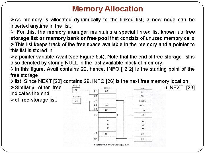 Memory Allocation ØAs memory is allocated dynamically to the linked list, a new node