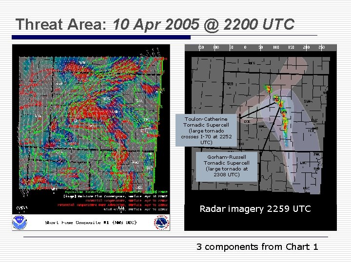 Threat Area: 10 Apr 2005 @ 2200 UTC Toulon-Catherine Tornadic Supercell (large tornado crosses