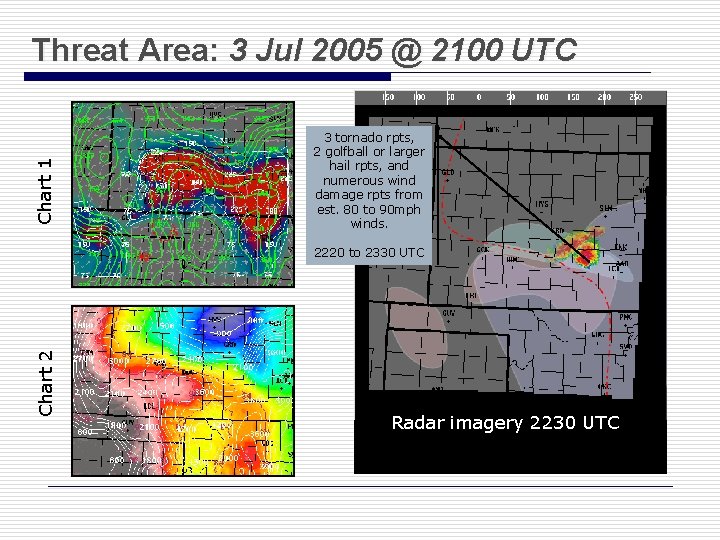 Chart 1 Threat Area: 3 Jul 2005 @ 2100 UTC 3 tornado rpts, 2