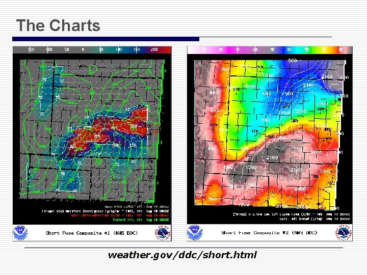The Charts weather. gov/ddc/short. html 