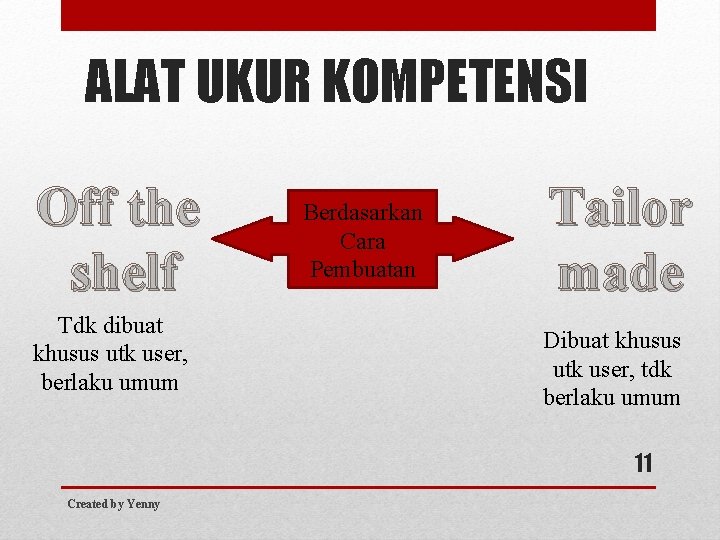 ALAT UKUR KOMPETENSI Off the shelf Tdk dibuat khusus utk user, berlaku umum Berdasarkan