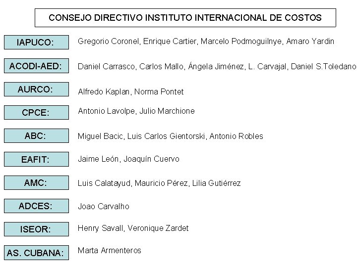 CONSEJO DIRECTIVO INSTITUTO INTERNACIONAL DE COSTOS IAPUCO: ACODI-AED: AURCO: CPCE: ABC: EAFIT: AMC: Gregorio