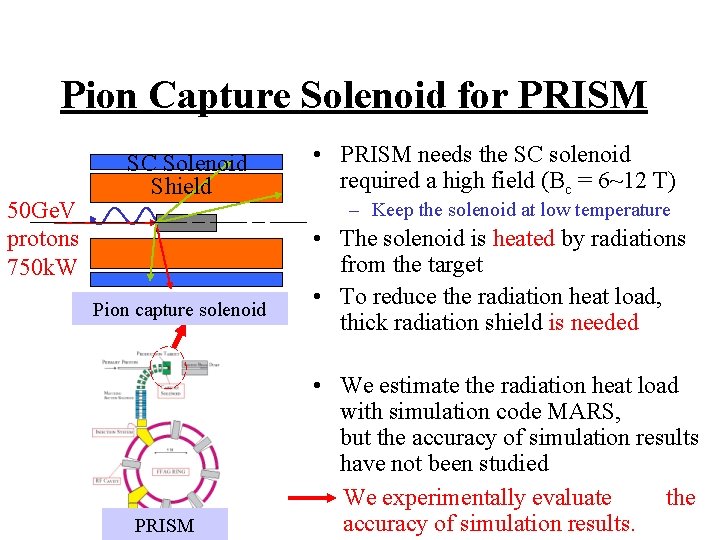 Pion Capture Solenoid for PRISM 50 Ge. V protons 750 k. W SC Solenoid