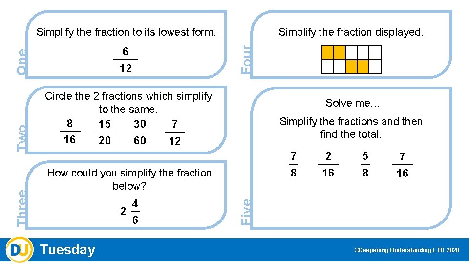 Simplify the fraction displayed. Four Simplify the fraction to its lowest form. One Circle