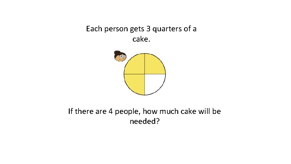 Each person gets 3 quarters of a cake. If there are 4 people, how
