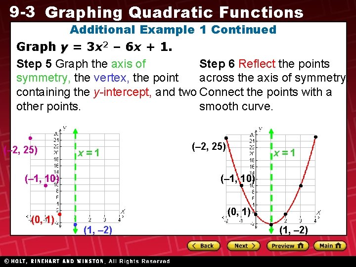 9 -3 Graphing Quadratic Functions Additional Example 1 Continued Graph y = 3 x