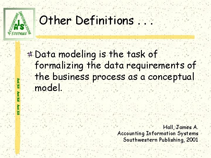 Other Definitions. . . Acct 316 Data modeling is the task of formalizing the