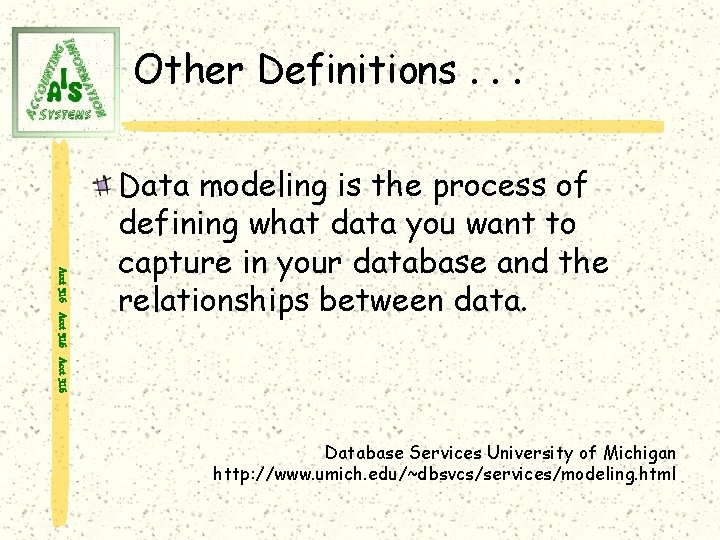 Other Definitions. . . Acct 316 Data modeling is the process of defining what