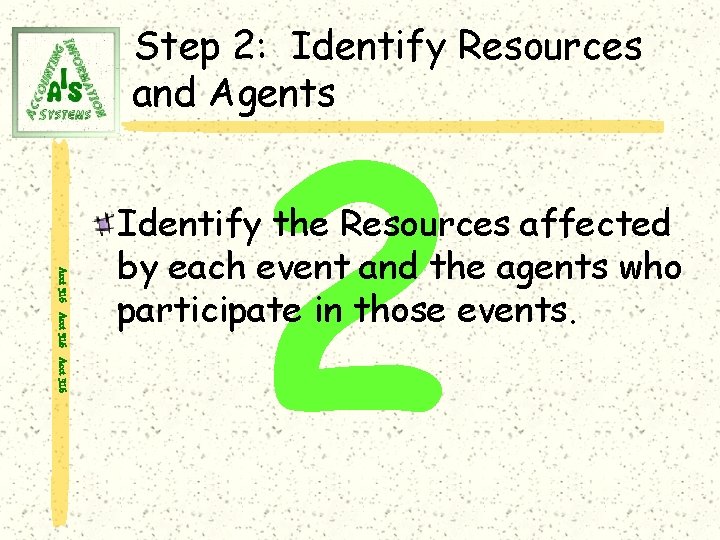 Step 2: Identify Resources and Agents Acct 316 2 Identify the Resources affected by