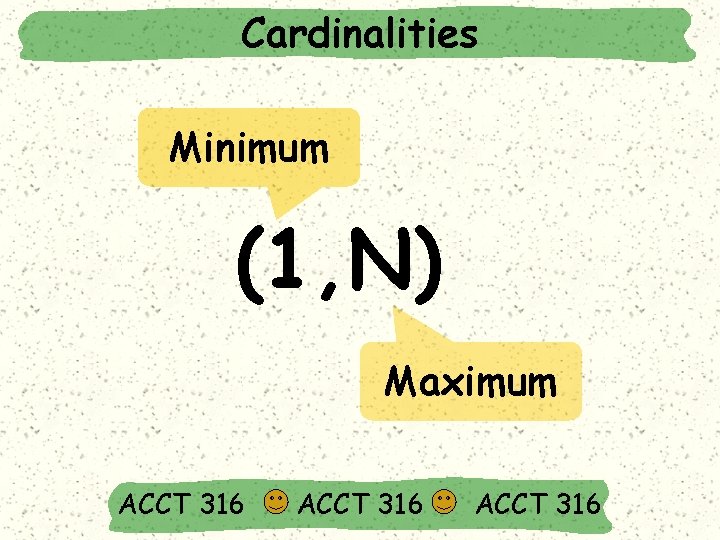 Cardinalities Minimum (1, N) Maximum ACCT 316 