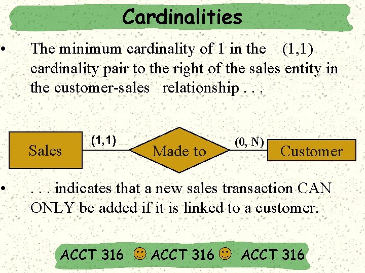 Cardinalities • The minimum cardinality of 1 in the (1, 1) cardinality pair to