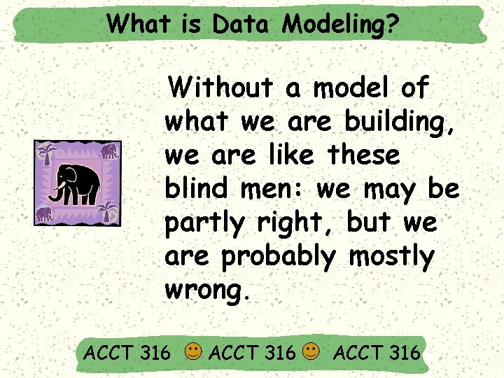 What is Data Modeling? Without a model of what we are building, we are