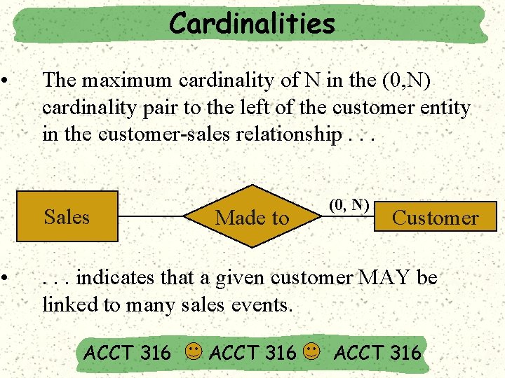 Cardinalities • The maximum cardinality of N in the (0, N) cardinality pair to