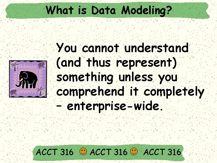 What is Data Modeling? You cannot understand (and thus represent) something unless you comprehend