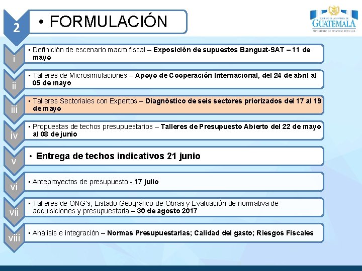 2 i ii • FORMULACIÓN • Definición de escenario macro fiscal – Exposición de