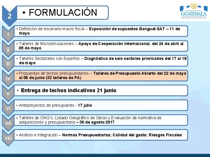 2 i ii • FORMULACIÓN • Definición de escenario macro fiscal – Exposición de