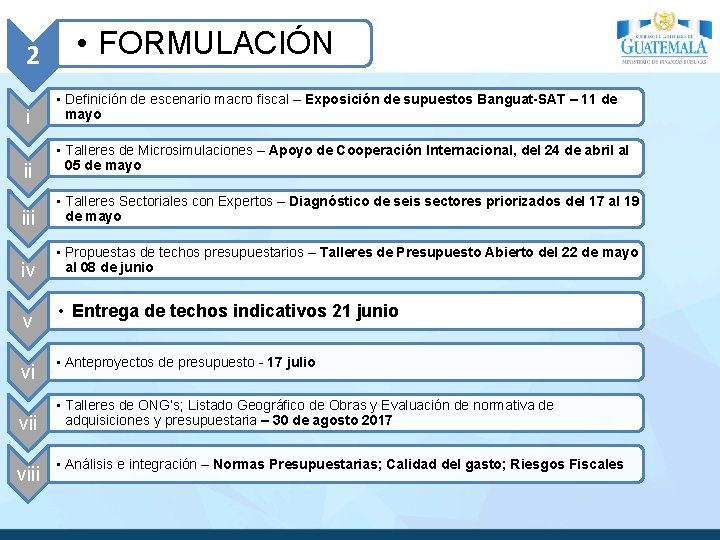 2 i ii • FORMULACIÓN • Definición de escenario macro fiscal – Exposición de