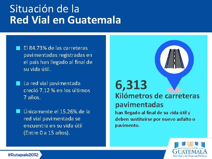 Situación de la Red Vial en Guatemala • El 84. 73% de las carreteras