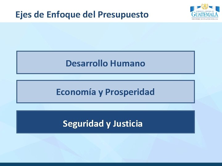 Ejes de Enfoque del Presupuesto Desarrollo Humano Economía y Prosperidad Seguridad y Justicia 