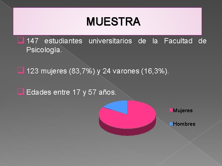 MUESTRA q 147 estudiantes universitarios de la Facultad de Psicología. q 123 mujeres (83,