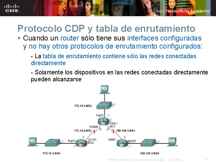 Protocolo CDP y tabla de enrutamiento § Cuando un router sólo tiene sus interfaces