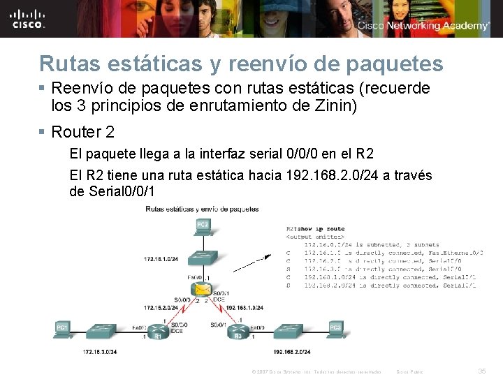 Rutas estáticas y reenvío de paquetes § Reenvío de paquetes con rutas estáticas (recuerde