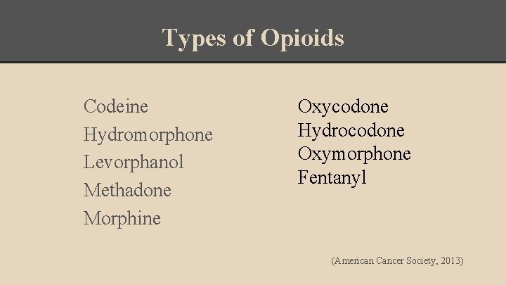 Types of Opioids Codeine Hydromorphone Levorphanol Methadone Morphine Oxycodone Hydrocodone Oxymorphone Fentanyl (American Cancer