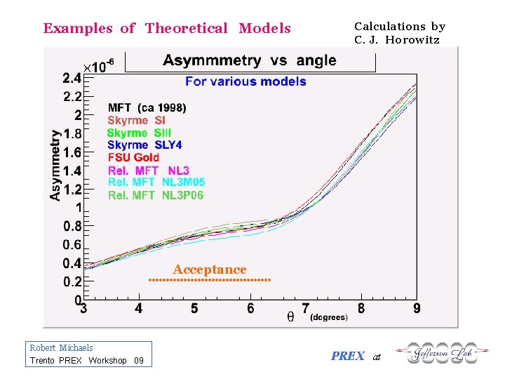 Examples of Theoretical Models Calculations by C. J. Horowitz Acceptance Robert Michaels Trento PREX