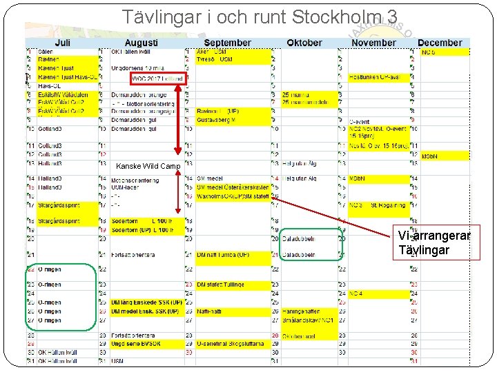 Tävlingar i och runt Stockholm 3 Kanske Wild Camp Vi arrangerar Tävlingar 