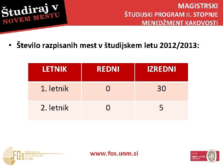 MAGISTRSKI ŠTUDIJSKI PROGRAM II. STOPNJE MENEDŽMENT KAKOVOSTI • Število razpisanih mest v študijskem letu