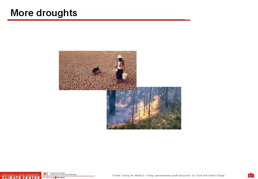 More droughts Climate Training Kit. Module 3 – Policy, communication, youth and gender 3