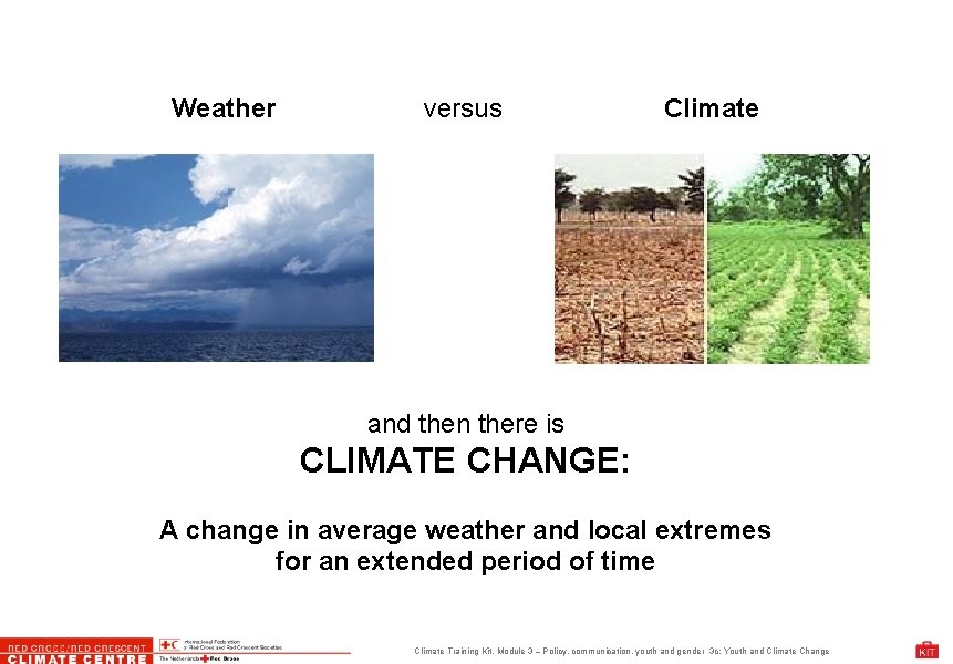 Weather versus Climate and then there is CLIMATE CHANGE: A change in average weather