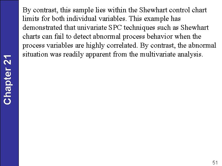 Chapter 21 By contrast, this sample lies within the Shewhart control chart limits for