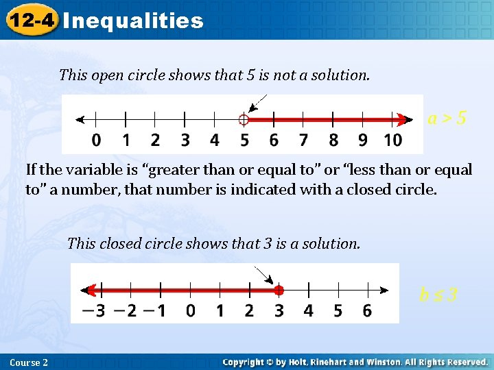 12 -4 Inequalities This open circle shows that 5 is not a solution. a>5