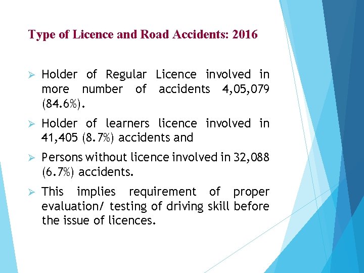 Type of Licence and Road Accidents: 2016 Ø Holder of Regular Licence involved in