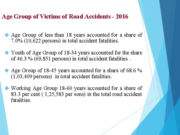 Age Group of Victims of Road Accidents - 2016 Age Group of less than