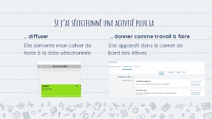 Si j’ai sélectionné une activité pour la … diffuser … donner comme travail à